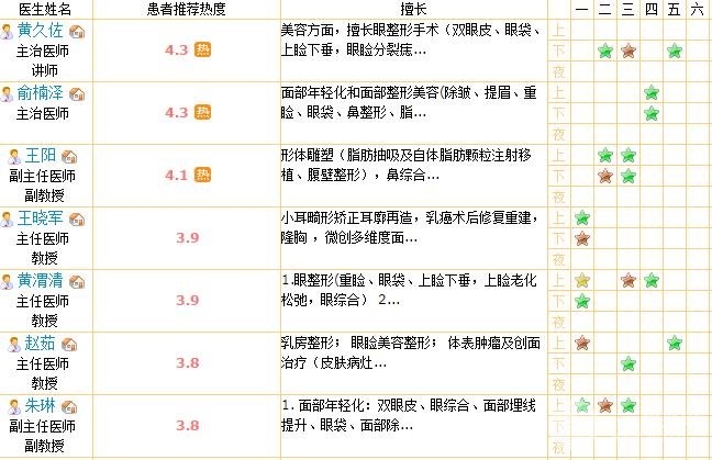 北京协和整形医院