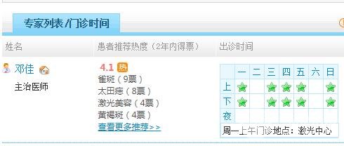 杭州市三医院整形科医生名单：