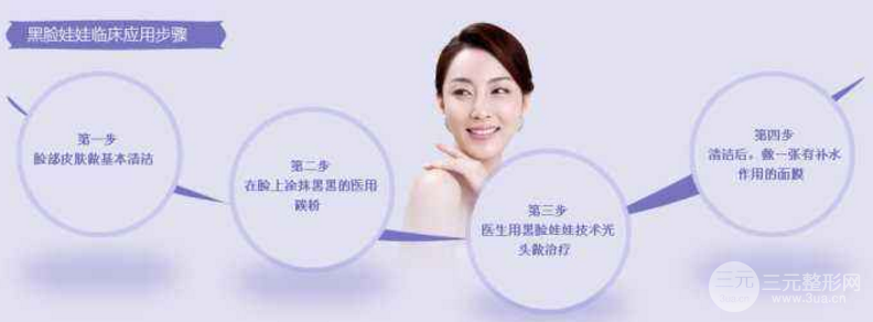 黑脸娃娃一次多少钱