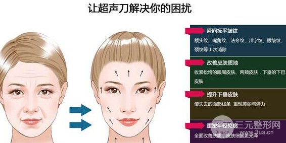 热拉提美容单次价格