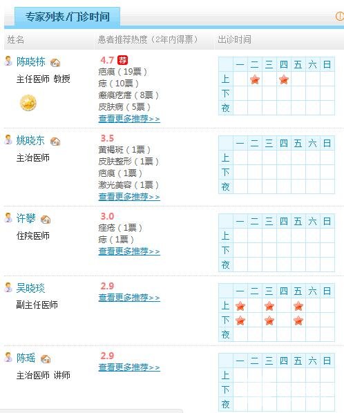 南通附院美容科激光科医生