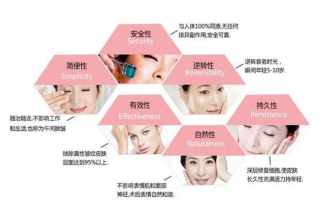 复合彩光嫩肤