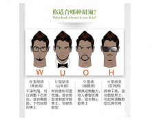 种植胡须果图参考 性感男人必备