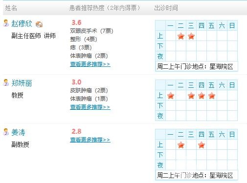 [公布]大连医大二院整形美容科地址丨价目表丨医生名单丨案例~
