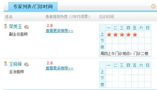 张家口第四医院美容整形医生名单