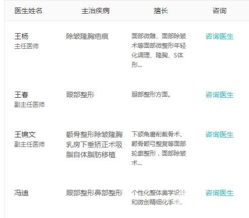 解放军202医院整形美容中心医生名单