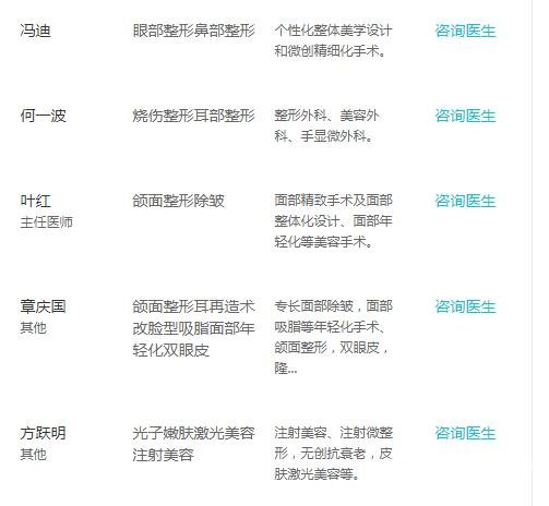 解放军202医院整形美容中心医生名单