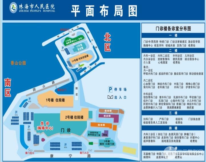 珠海市人民医院整形科怎么样？价格表|专家技术|真实案例记录