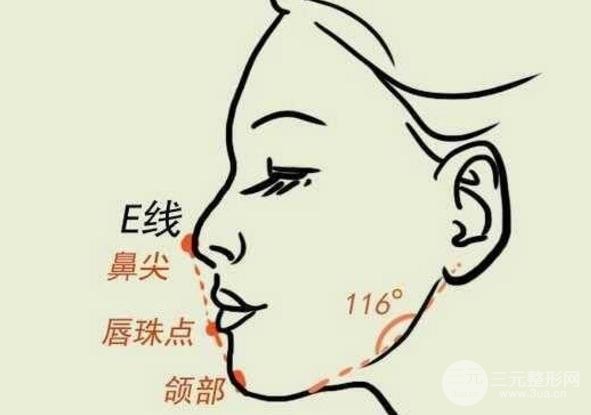 青2刘雨昕是不是换过头啊?没想到和出道前差别如此之大~