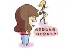 大腿肉注射瘦腿能打吗?肌肉型可，脂肪型NO~