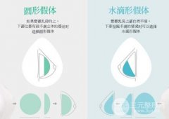 后悔做了假体！假体丰胸失败修复恢复时间多久?