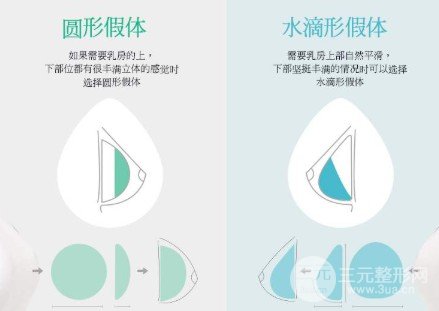 假体丰胸失败修复恢复时间