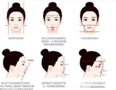 自体脂肪丰下巴果怎么样？自然吗？
