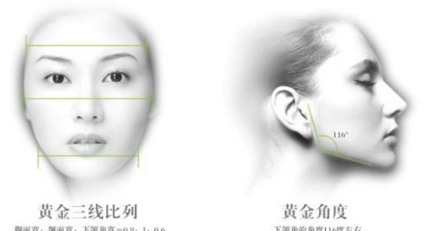 改脸型手术多少钱