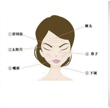 电波拉皮除皱价格