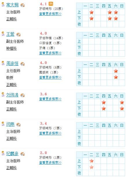 北京赛德阳光口腔价格表一览丨坐诊医生介绍丨牙齿矫正案例~