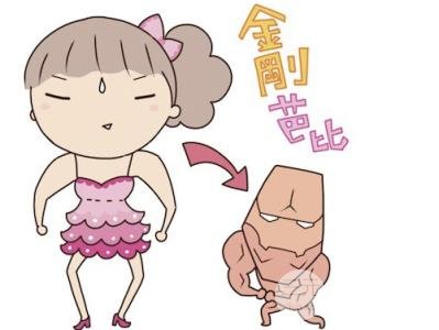 手臂瘦手臂吸脂手术价格贵吗？大概多少钱？