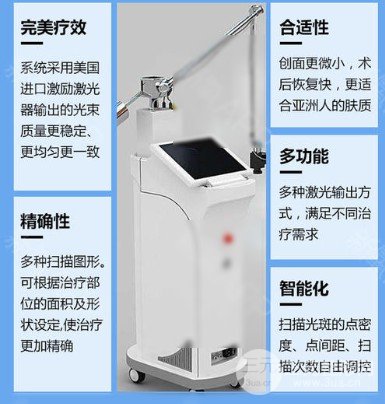 像素激光果