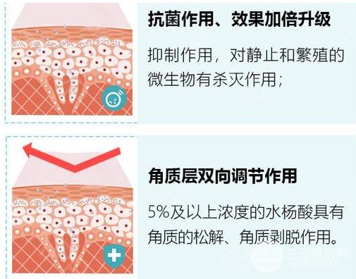 果酸换肤美白