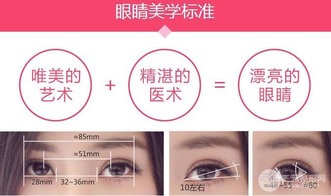 开眼角