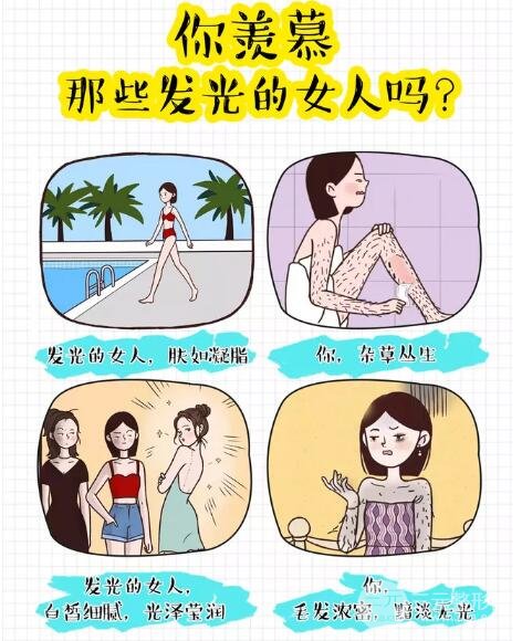 术后注意事项: