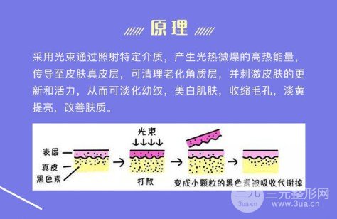 白瓷娃娃祛斑果怎么样