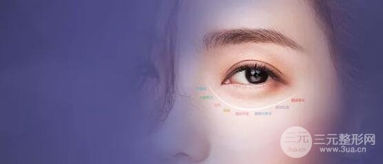 纳米微创双眼皮恢复期是多久？恢复期注意事项&双眼皮案例