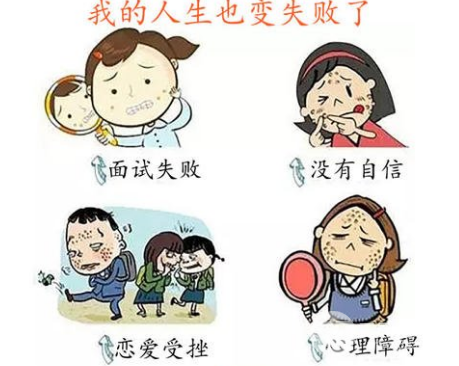 怎么才能去痘疤