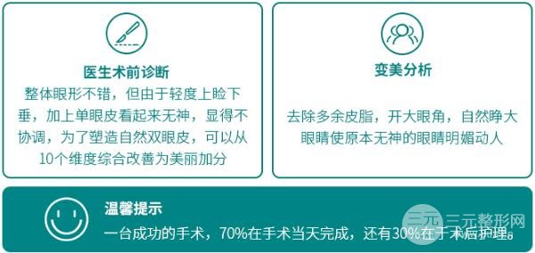 开眼角加双眼皮术前