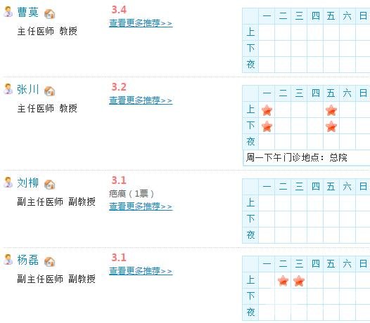 医生名单