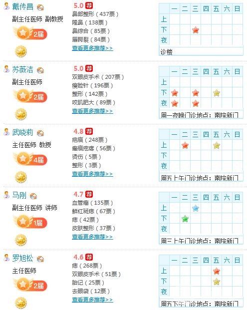 上海九院整形科医生坐诊时间