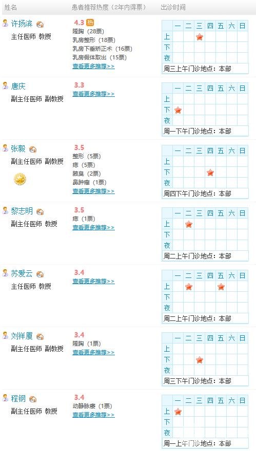 中山一院美容科怎样？坐诊专家介绍/假体隆鼻案例分享~