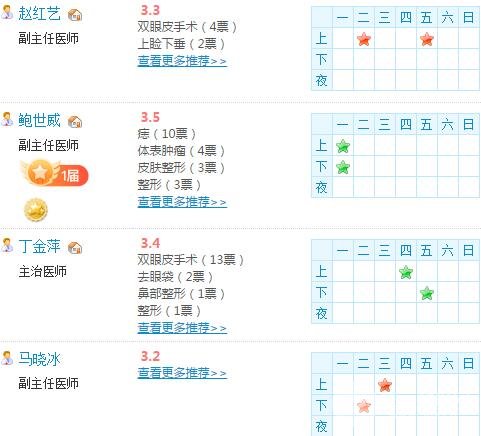 医生名单