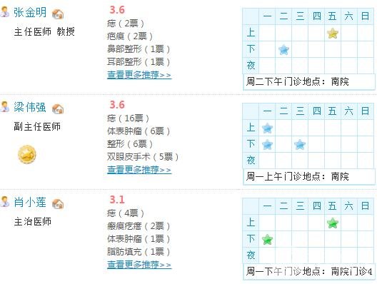医生名单