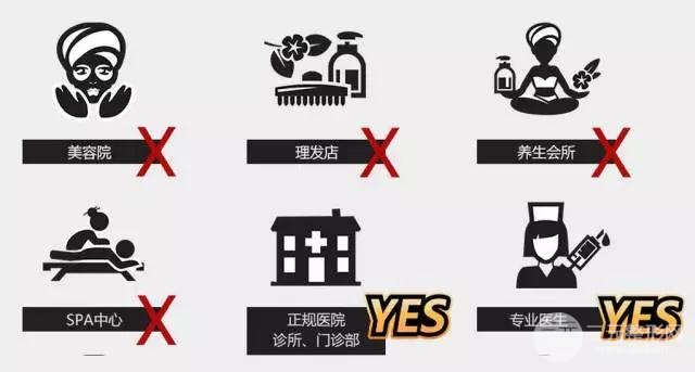 削骨一年后的忠告