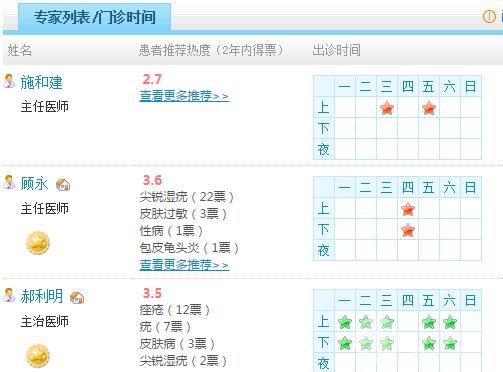 无锡市人民医院