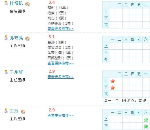 枣庄市立医院美容科医生