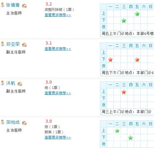 厦门大学附属中山医院整形美容科