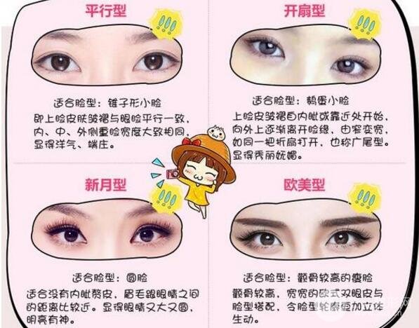 双眼皮款式图片大全