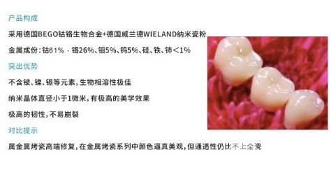 纳米烤瓷牙价格表