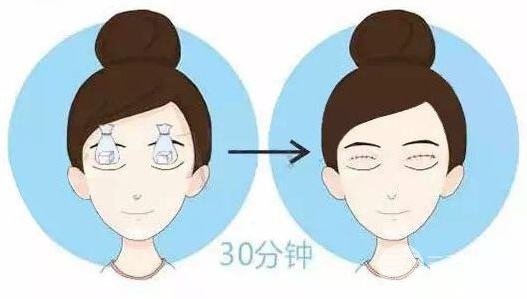 平扇和开扇的果图