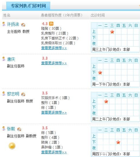 中山一院整形科医生名单