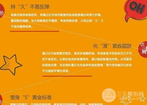 共振吸脂和水动力吸脂哪个好