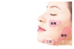 双下巴抽脂术详细解析，手术前应该了解哪些?