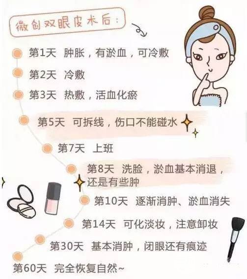 做完双眼皮手术后的护理
