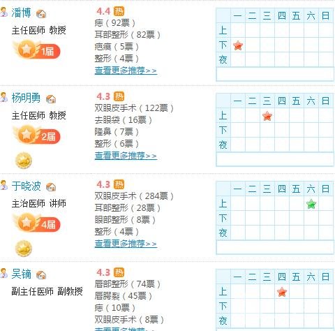 医生名单