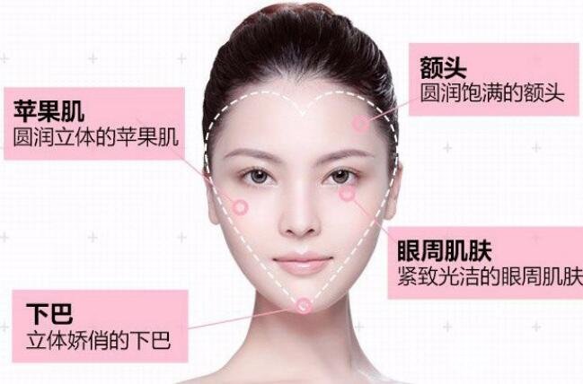 太阳凹陷的人命苦吗