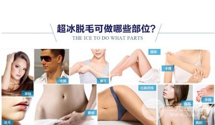 怎么去掉络腮胡子