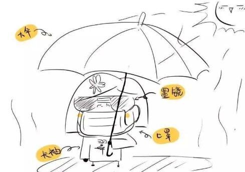 避免紫外线