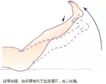 怎么去妊辰纹